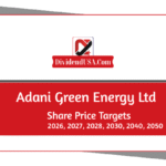 Adani Green Share Price Target 2026, 2027, 2028, 2030, 2040, 2050