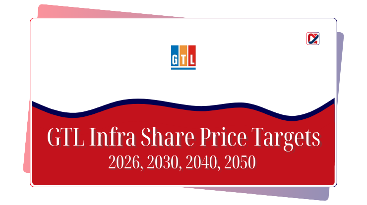 GTL Infra Share Price Targets for 2026, 2030, 2040, 2050
