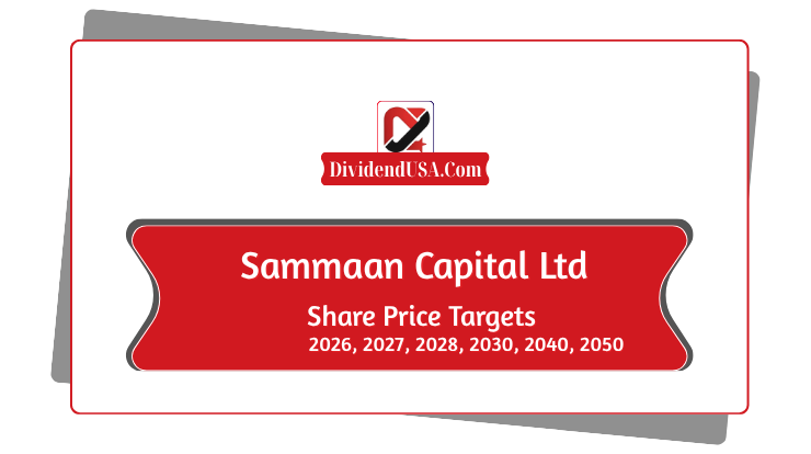 Sammaan Capital Ltd (SAMMAANCAP) Share Price Target 2026, 2027, 2028, 2030, 2040, 2050