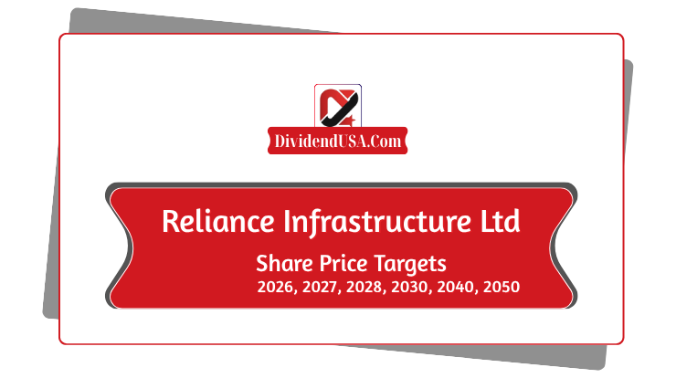 Reliance Infrastructure Ltd (RELINFRA) Share Price Target 2026, 2027, 2028, 2030, 2040, 2050