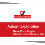 Aakash Exploration Share Price Target 2026, 2027, 2028, 2030, 2040, 2050