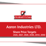 Aaron Industries Share Price Target 2026, 2027, 2028, 2030, 2040, 2050