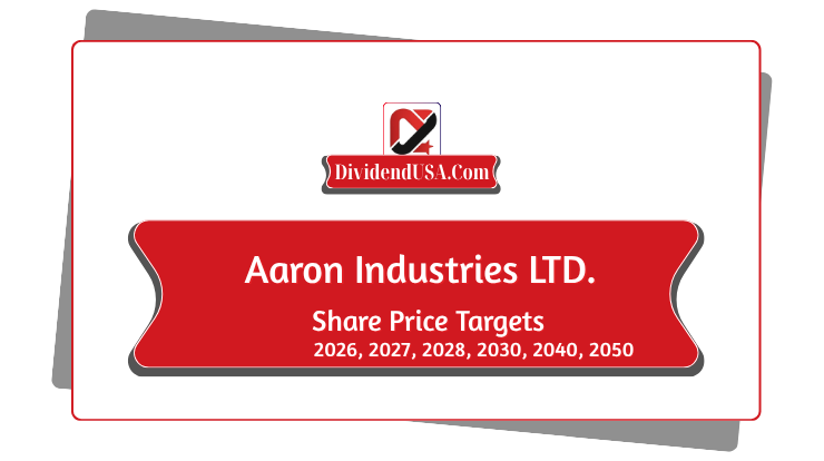 Aaron Industries Share Price Target 2026, 2027, 2028, 2030, 2040, 2050