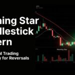 Morning Star Candlestick Pattern: Meaning, Identification, and Powerful Trading Strategy for Reversals